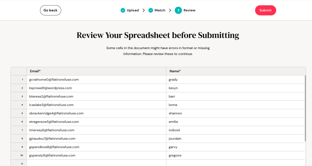 Fuse review correct data step before submitting