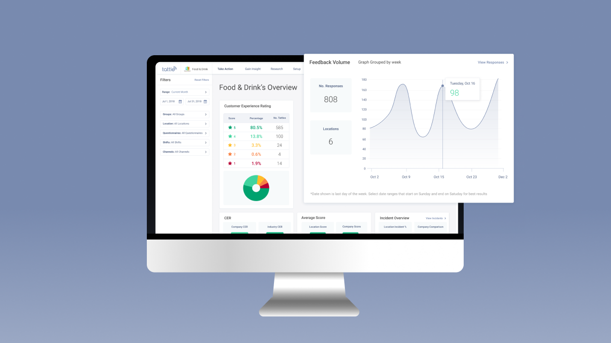 Fintech Software Development Services