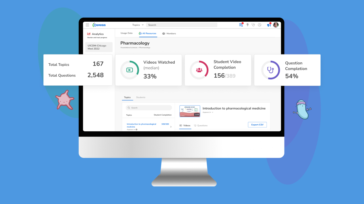 Ehr Data Migration Services